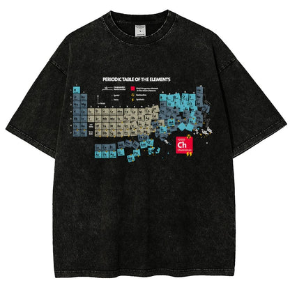 Chucksterium Vintage Distressed T-shirt