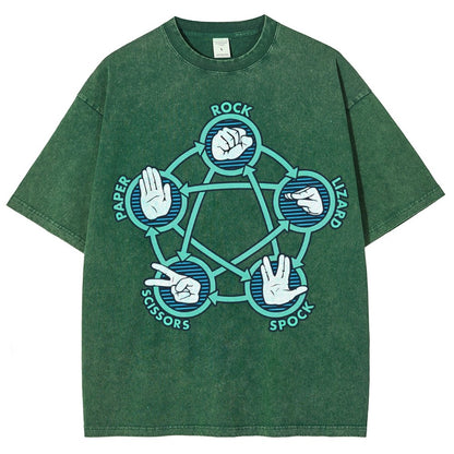 Rock Paper Scissors Lizard Spock Vintage Distressed T-shirt