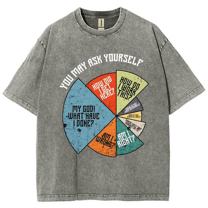 You Should Ask Yourself Vintage Distressed T-shirt