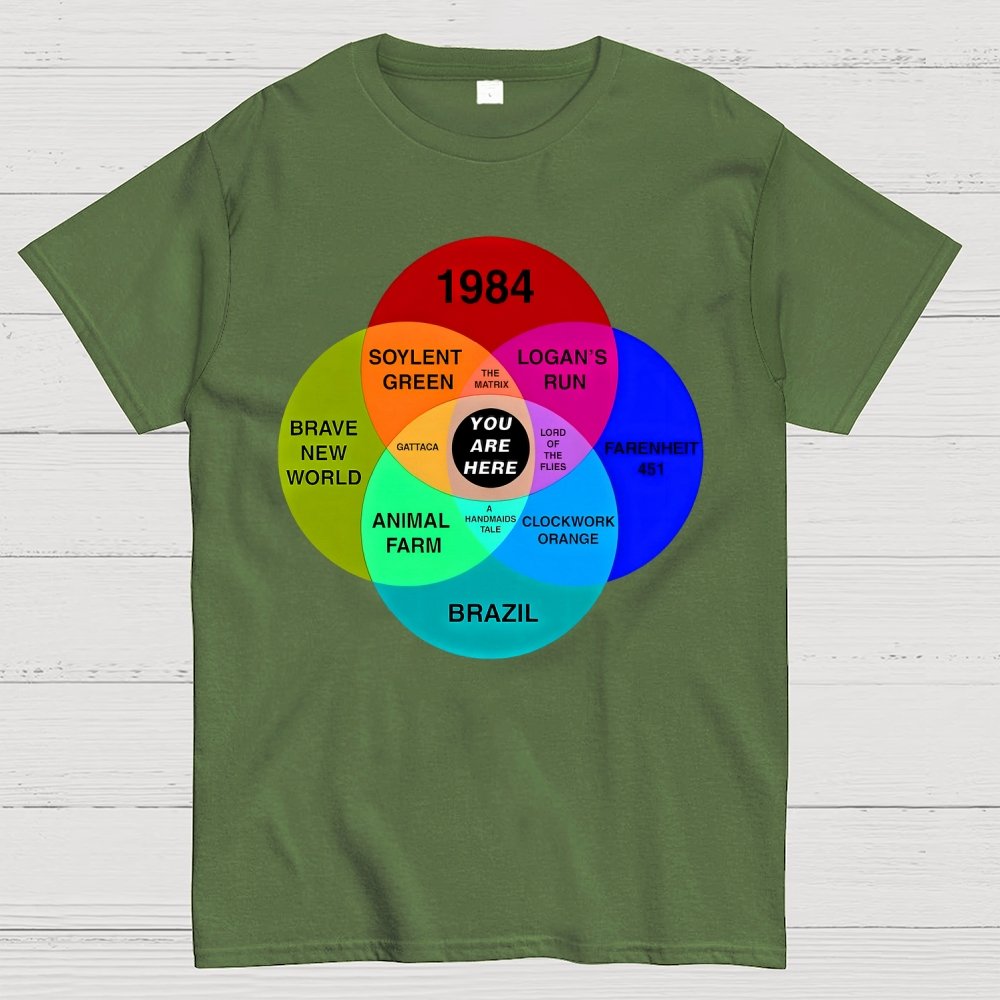 Dystopian Venn Diagram You Are Here Geek T-Shirt