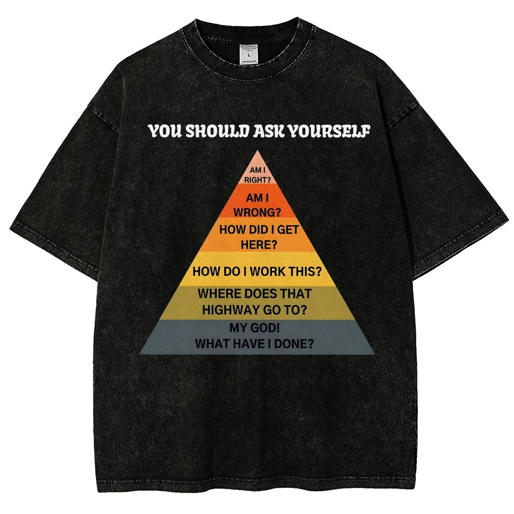 You Should Ask Yourself Vintage Distressed T-shirt