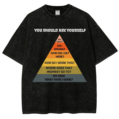 You Should Ask Yourself Vintage Distressed T-shirt