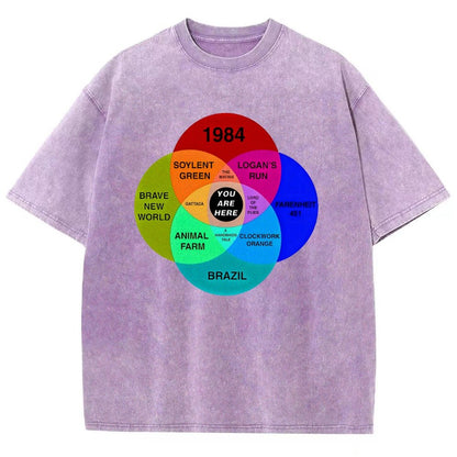 Dystopian Venn Diagram You Are Here Vintage Distressed T-shirt