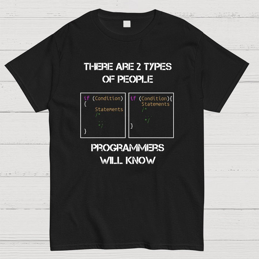 Programmer Will Know Geeky T-Shirt