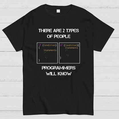 Programmer Will Know Geeky T-Shirt
