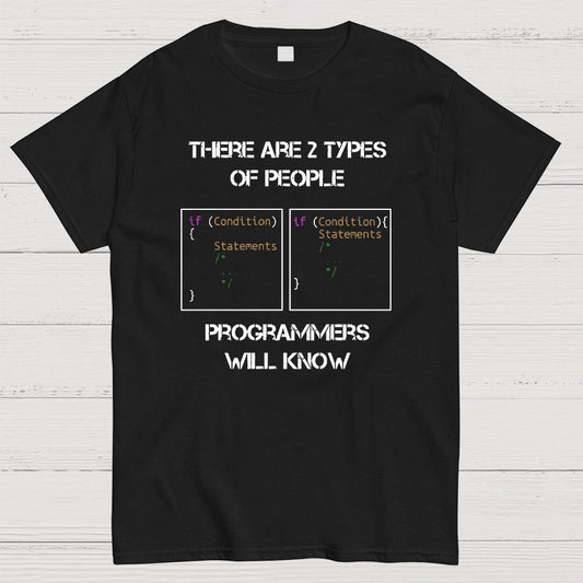 Programmer Will Know Geeky T-Shirt