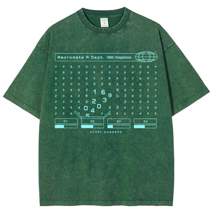 Scary Numbers Vintage Distressed T-shirt
