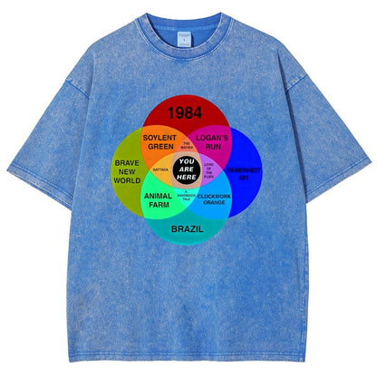 Dystopian Venn Diagram You Are Here Vintage Distressed T-shirt
