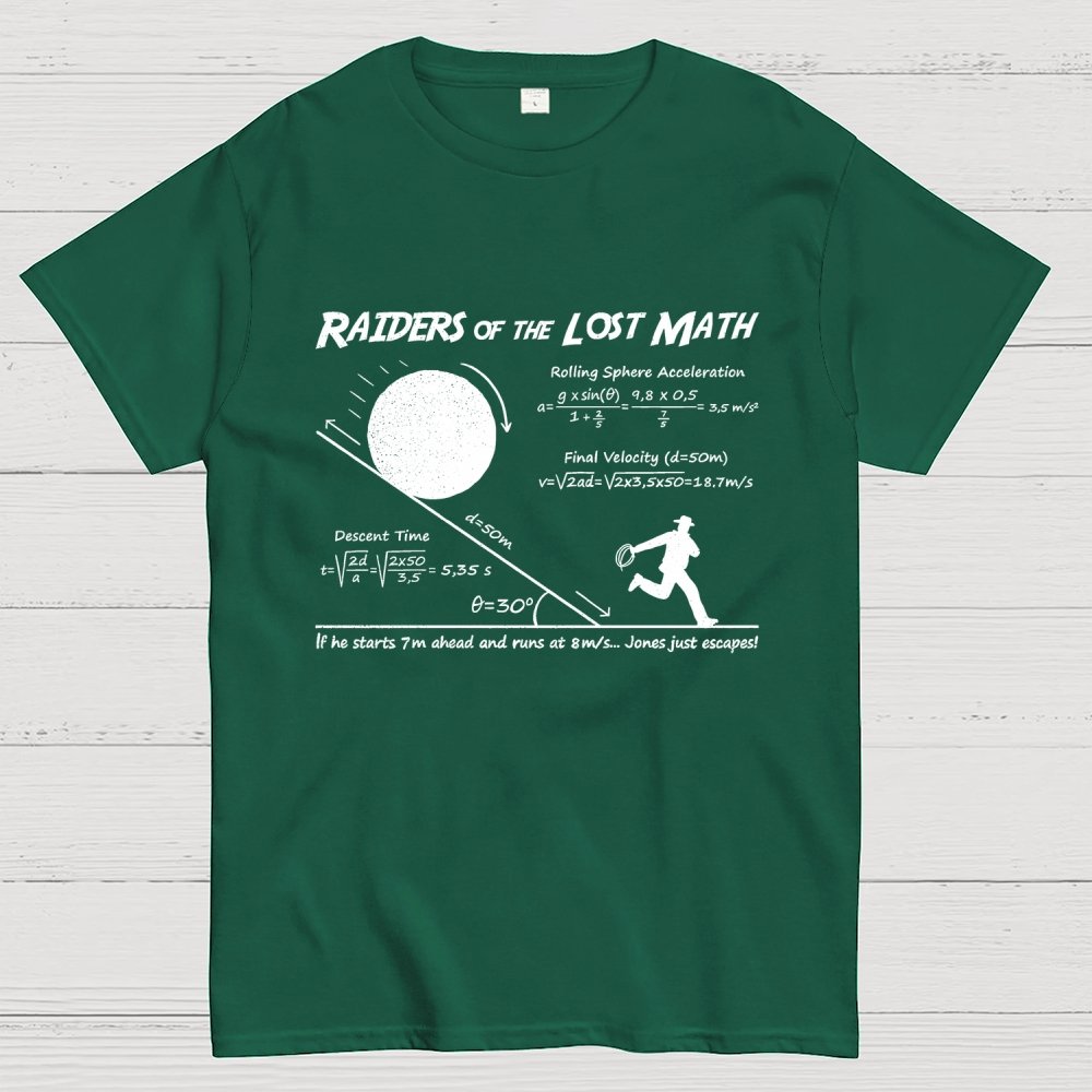 Raiders of the Lost Math Geek T-Shirt
