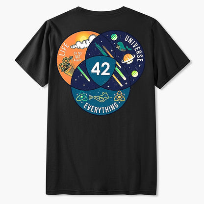 42 Answer to Life Universe and Everything Essential Geek T-Shirt
