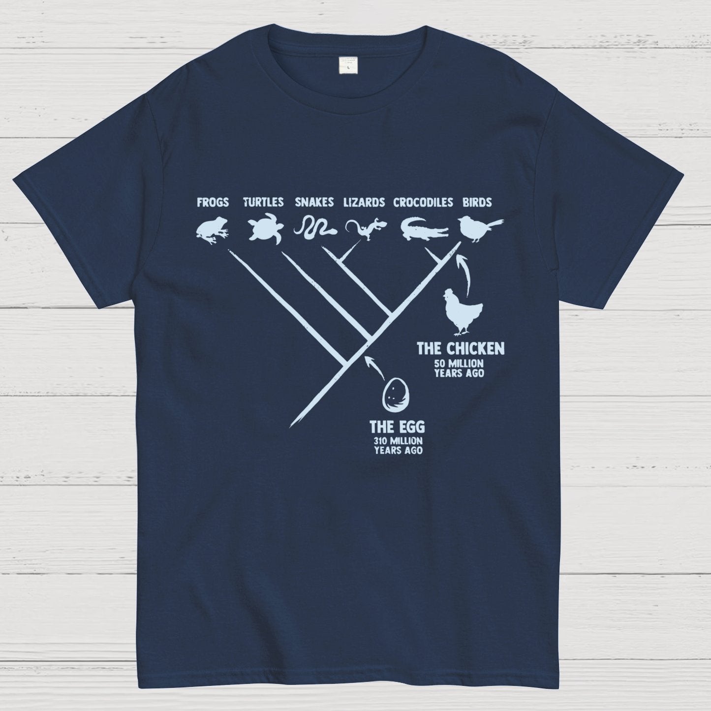 The Chicken And The Egg Science Geek T-Shirt