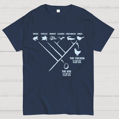 The Chicken And The Egg Science Geek T-Shirt