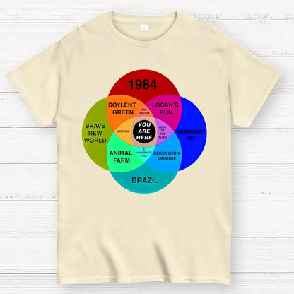 Dystopian Venn Diagram You Are Here Geek T-Shirt