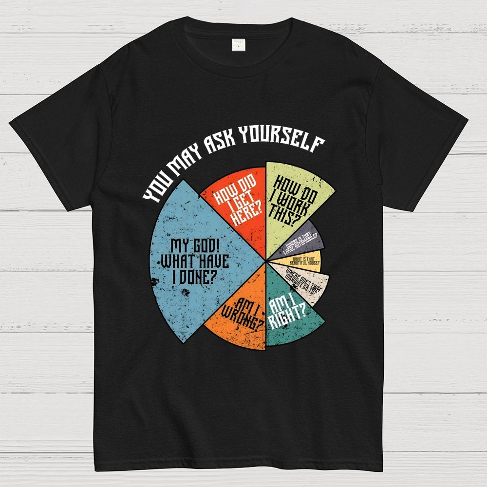 You Should Ask Yourself Geek T-Shirt