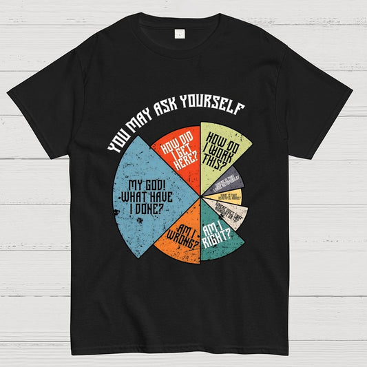 You Should Ask Yourself Geek T-Shirt