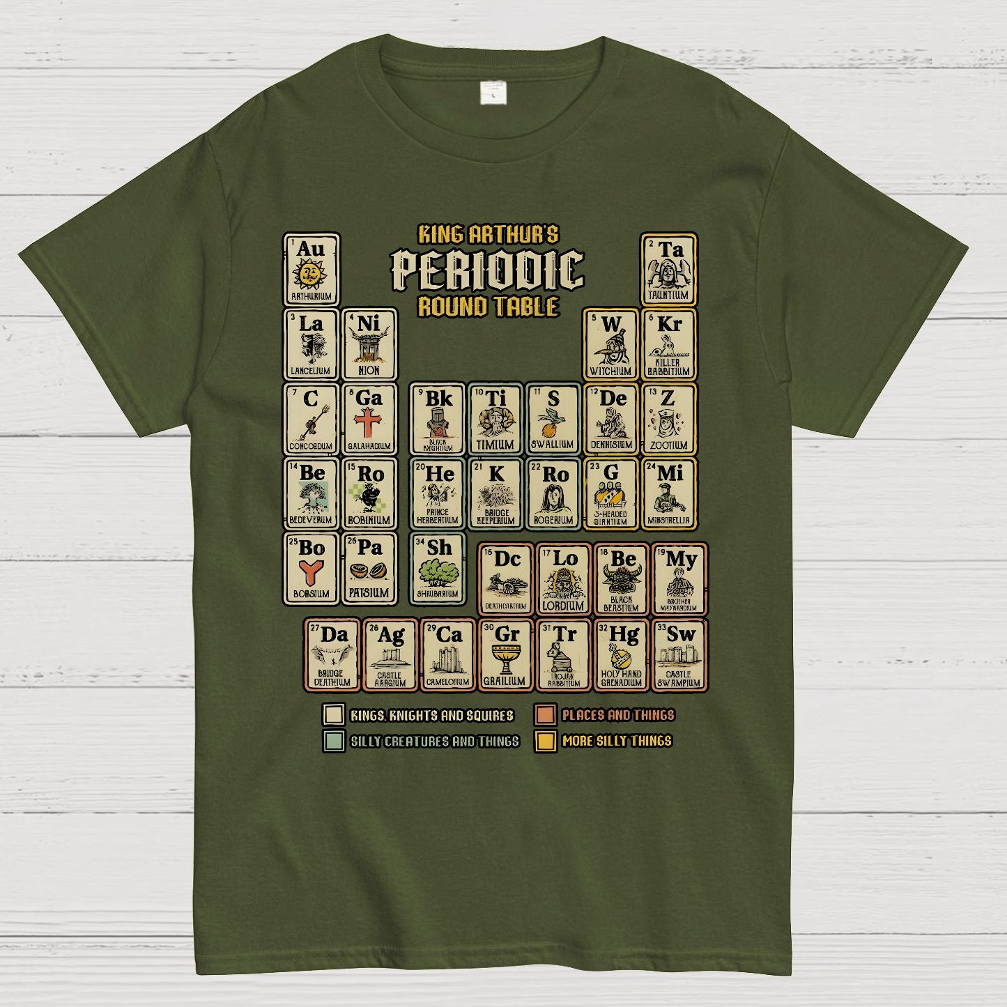 The Periodic Round Table Geek T-Shirt