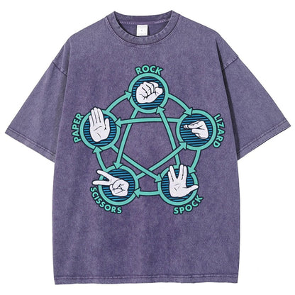 Rock Paper Scissors Lizard Spock Vintage Distressed T-shirt