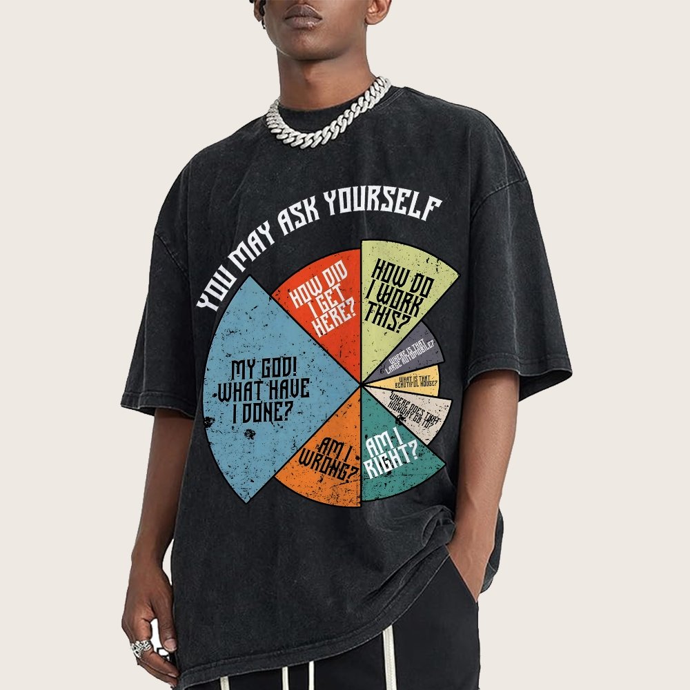 You Should Ask Yourself Vintage Distressed T-shirt