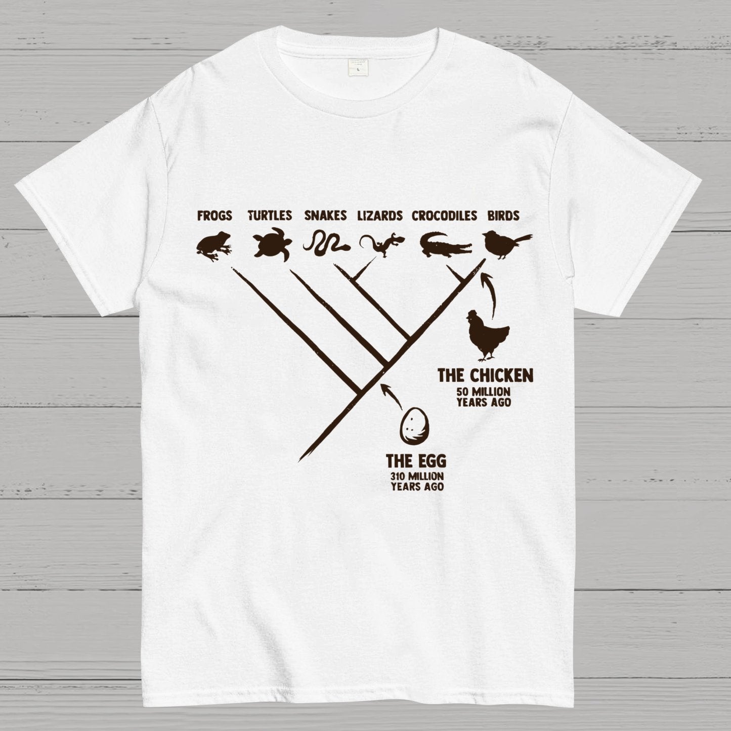 The Chicken And The Egg Science Geek T-Shirt