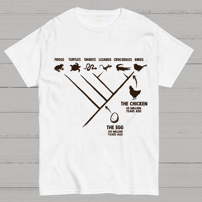 The Chicken And The Egg Science Geek T-Shirt