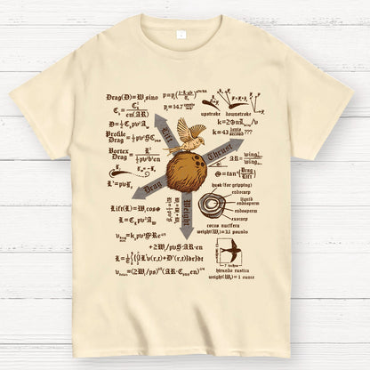 A Complicated Answer Nerd T-Shirt