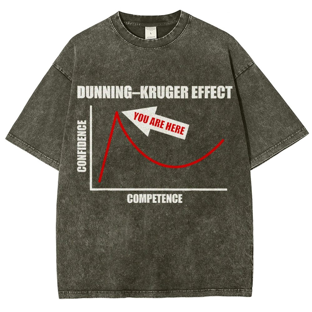 Dunning–Kruger Effect Cognitive Bias Funny You Are Here Vintage Distressed T-shirt