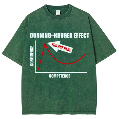 Dunning–Kruger Effect Cognitive Bias Funny You Are Here Vintage Distressed T-shirt