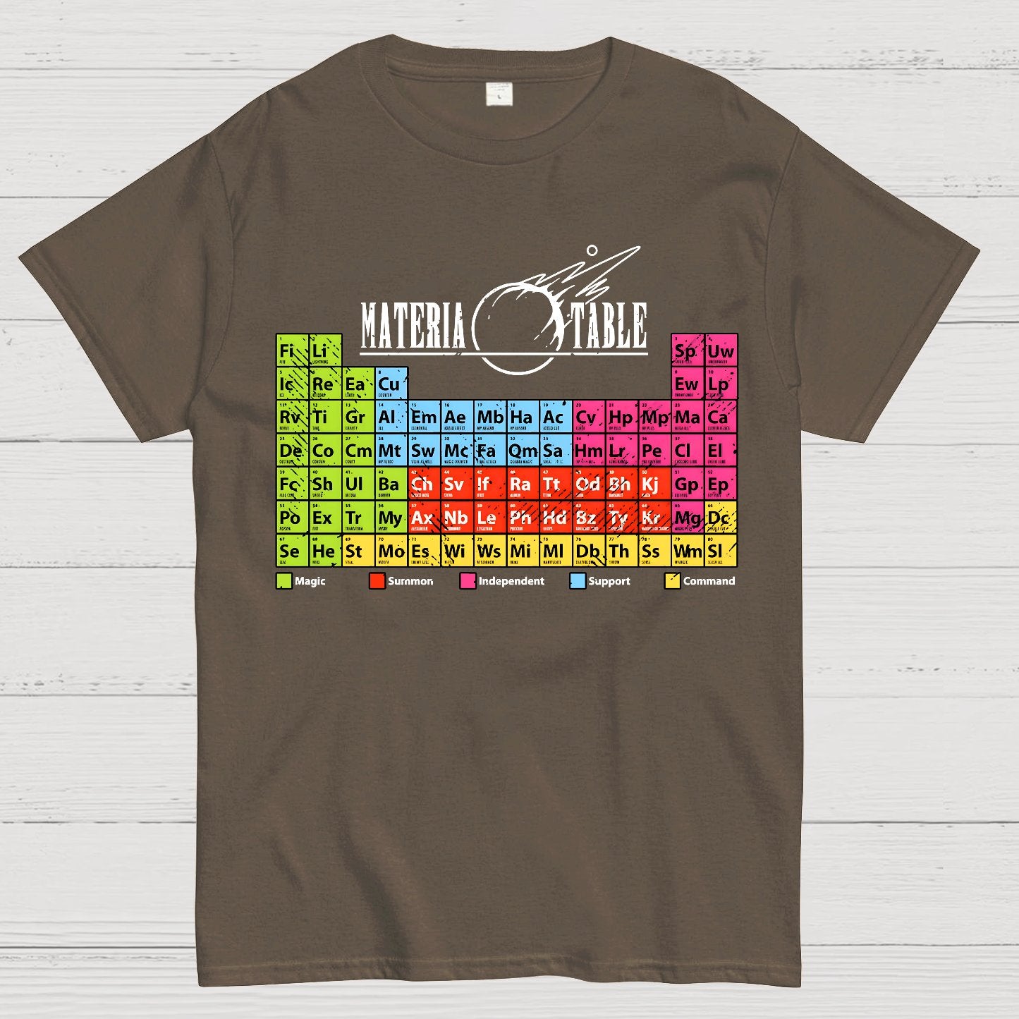 Materia Table The Periodic Table Of Elements Geek T-Shirt