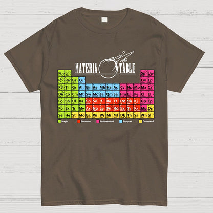 Materia Table The Periodic Table Of Elements Geek T-Shirt