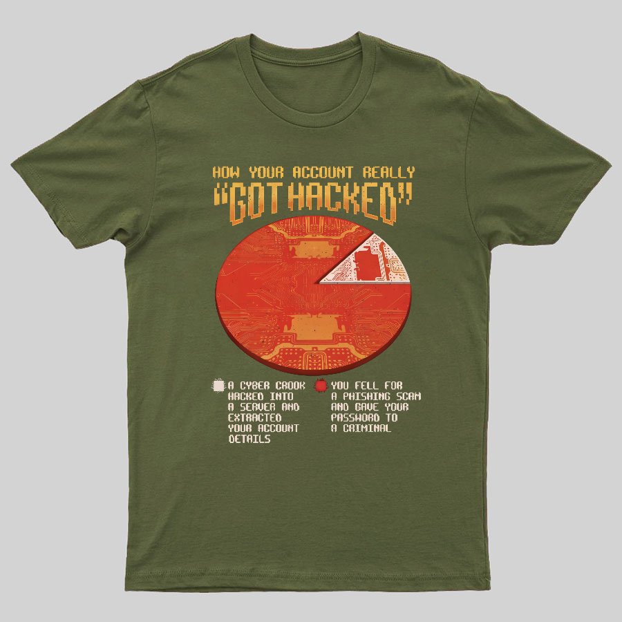 Cyber Security Funny White Hat Hacker Geeky T-Shirt