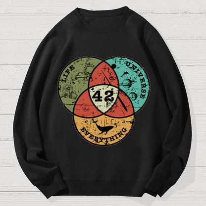 Life, the Universe & Everything Geek Cotton Sweatshirt