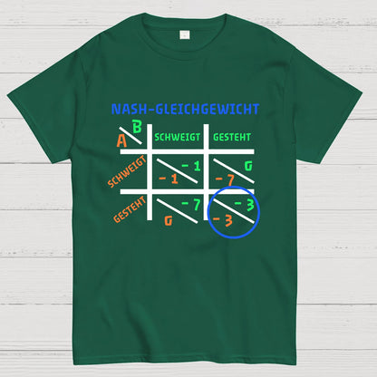 Nash Equilibrium - Game Theory from John Nash Geek T-Shirt