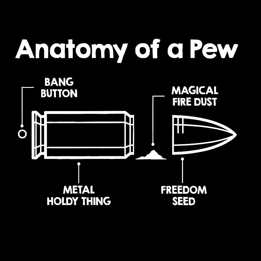 Anatomy Of A Bullet Geek T-Shirt