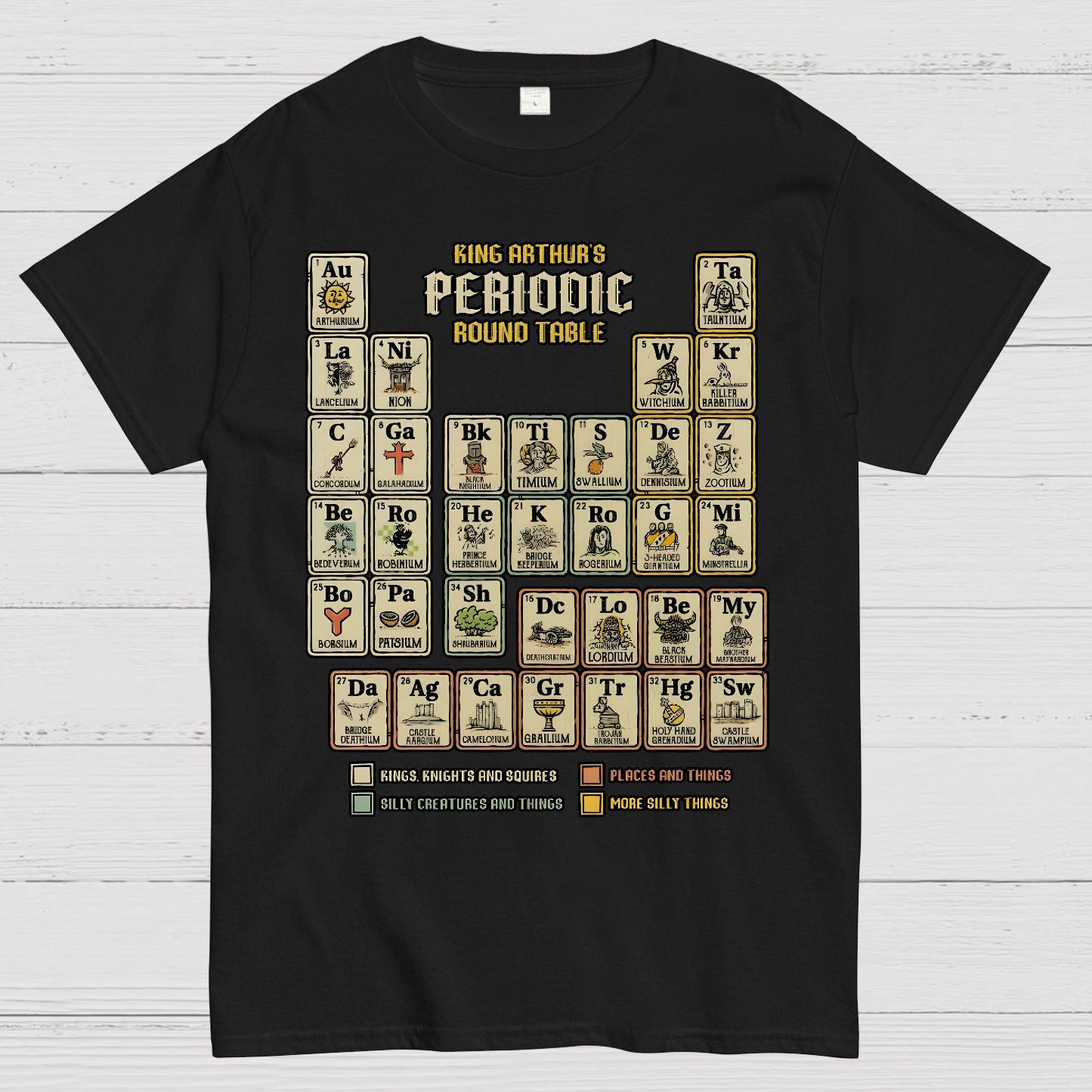 The Periodic Round Table Geek T-Shirt