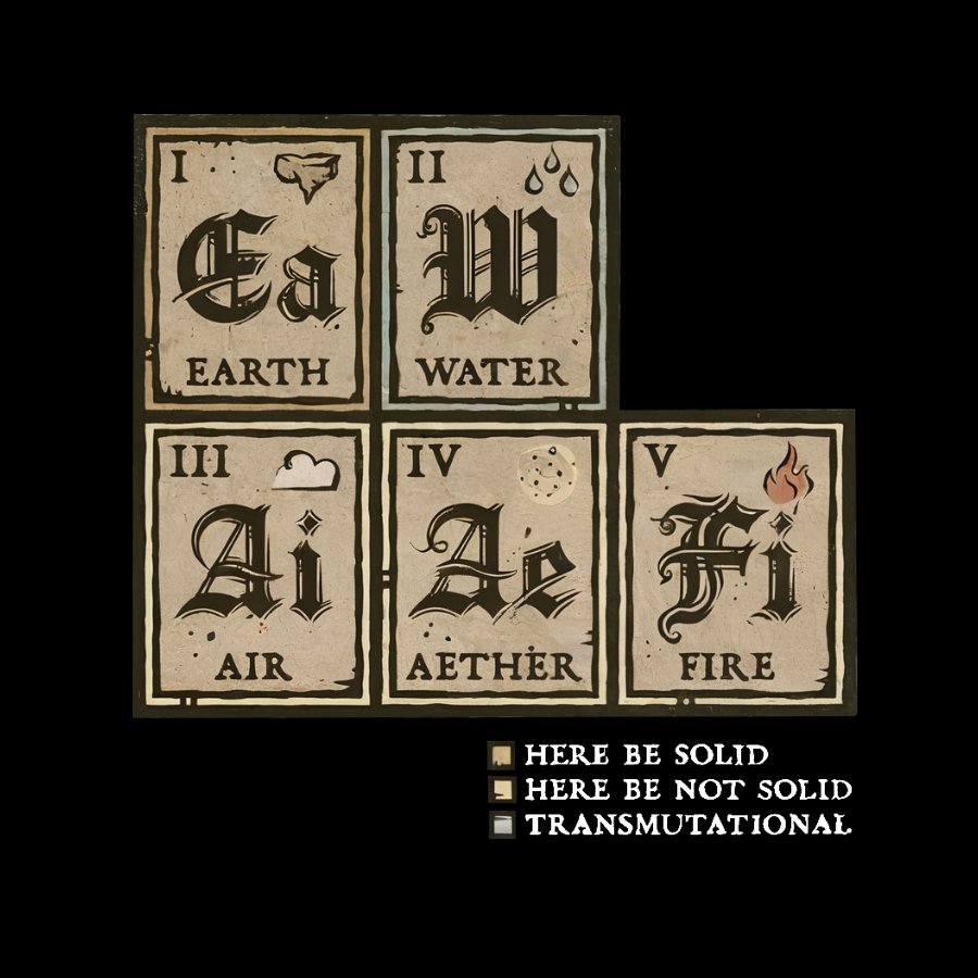 Periodic Table Vintage Nerdy T-Shirt