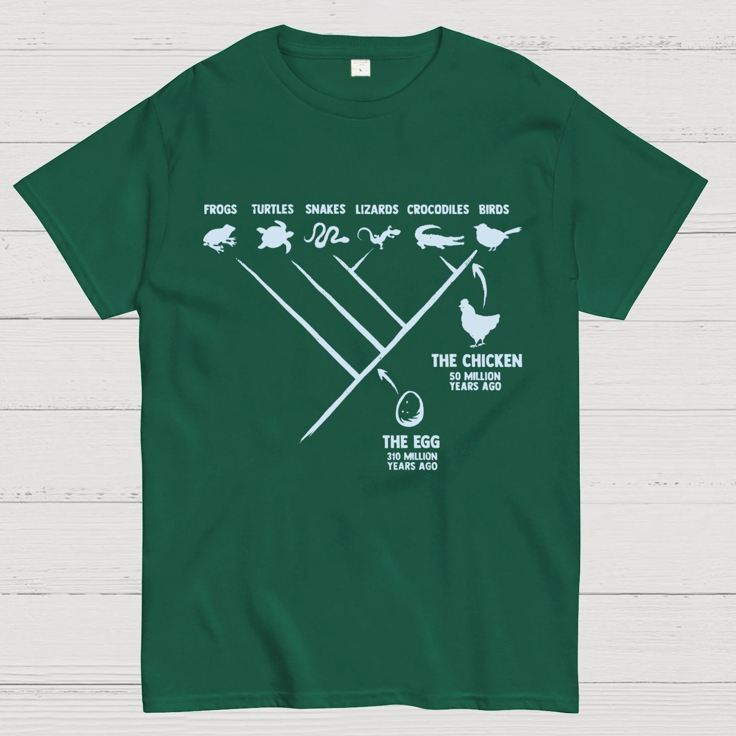 The Chicken And The Egg Science Geek T-Shirt