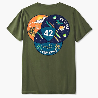 42 Answer to Life Universe and Everything Essential Geek T-Shirt