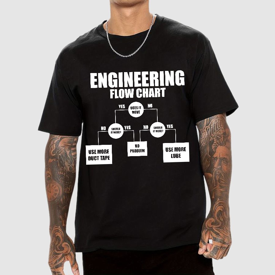 Engineering Flow Chart - Funny Engineering Geek T-Shirt