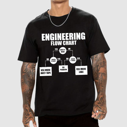Engineering Flow Chart - Funny Engineering Geek T-Shirt