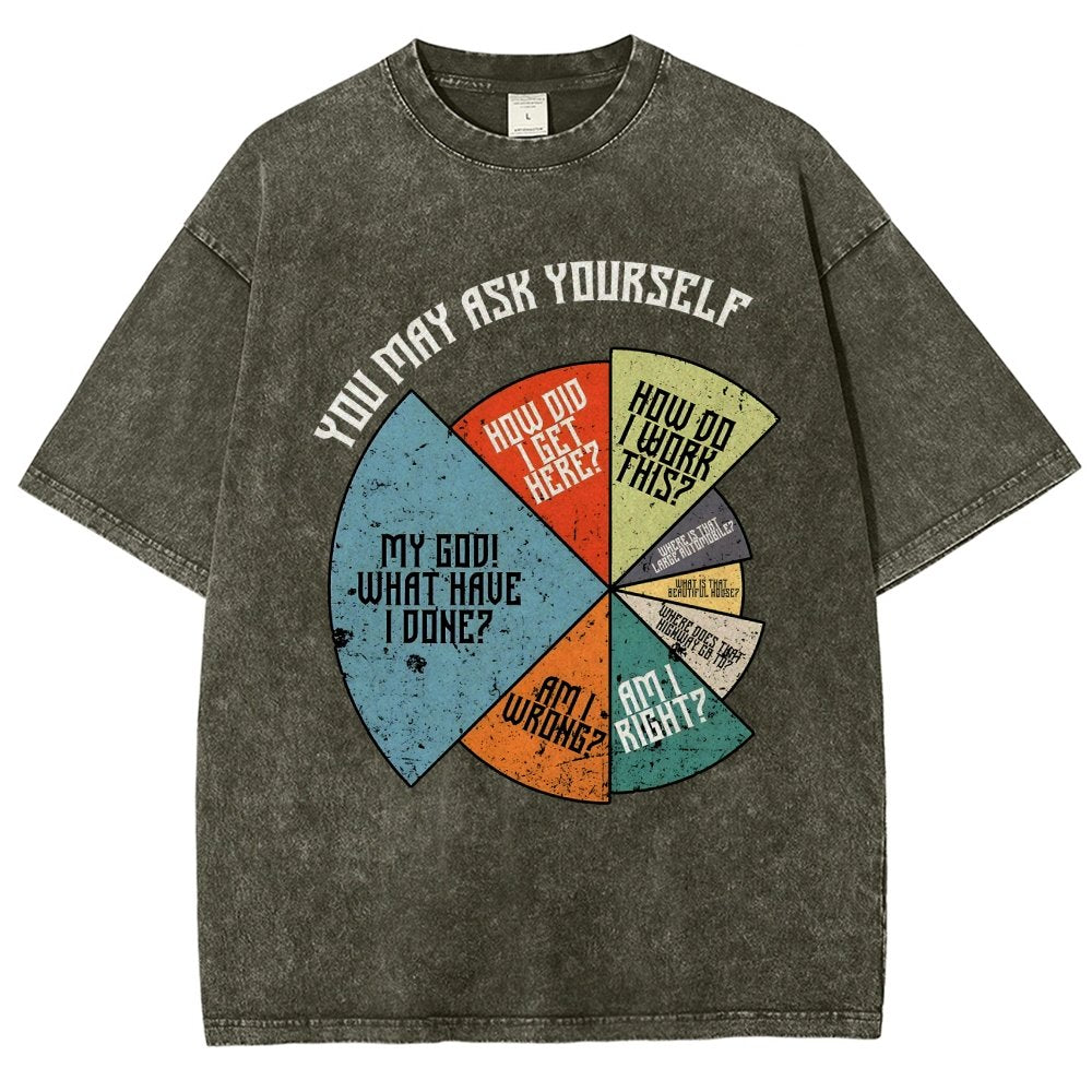You Should Ask Yourself Vintage Distressed T-shirt