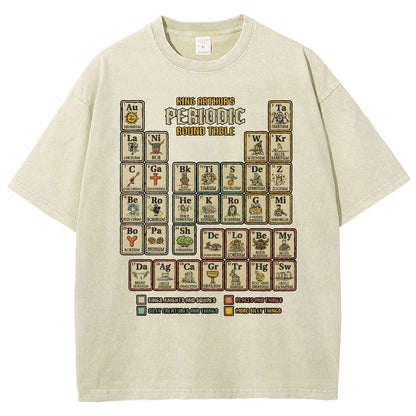 The Periodic Round Table Vintage Distressed T-shirt
