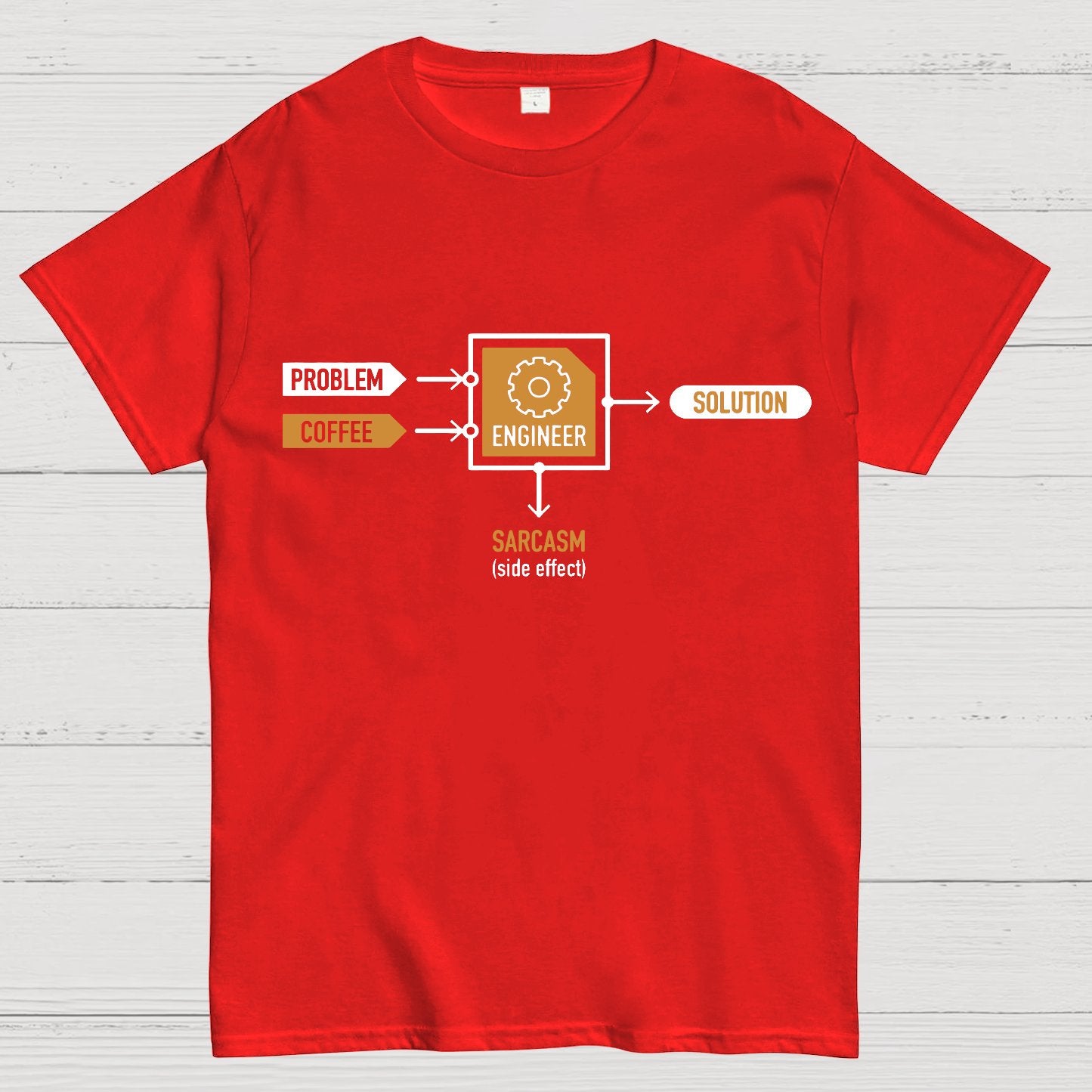 Problem - Engineer - Solution Geeky T-Shirt