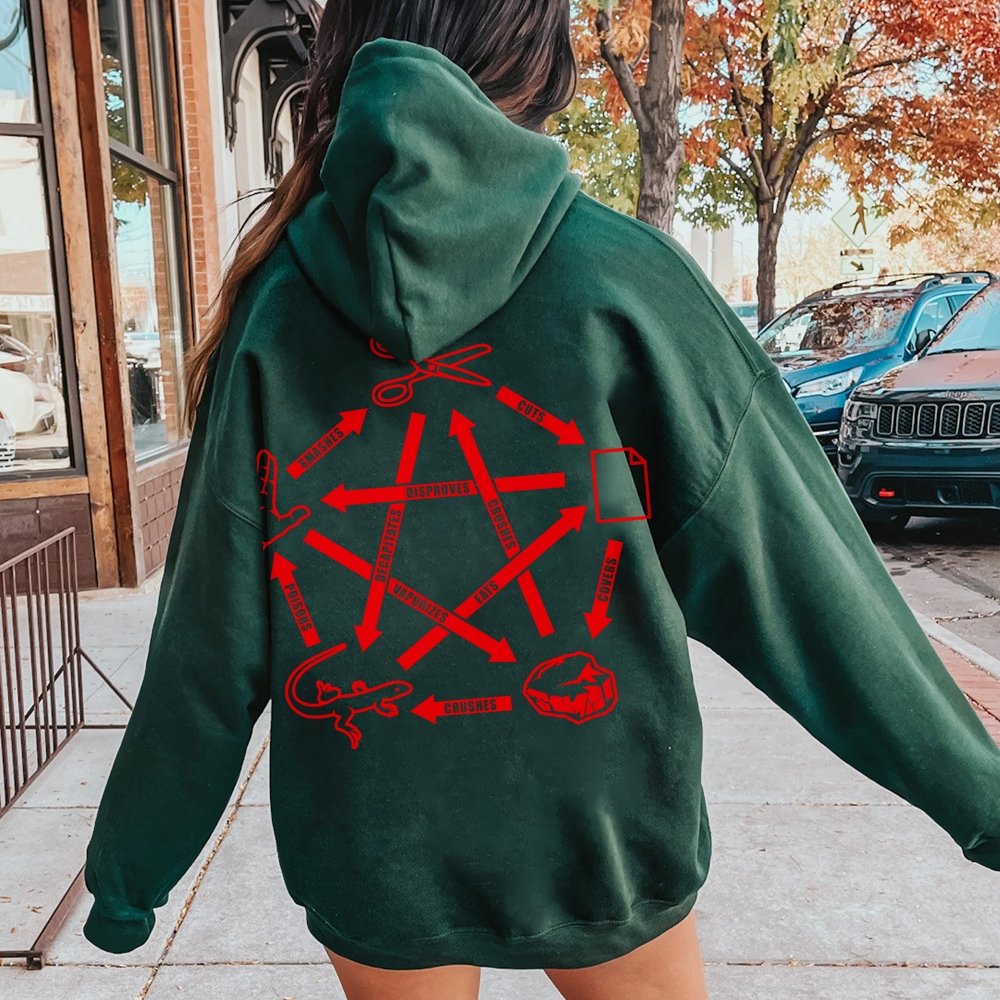Rock Paper Scissors Spock Printed Back Unisex Cotton Hoodie