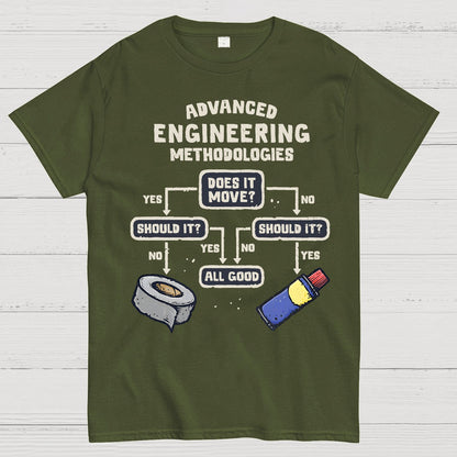 Advanced Engineering Geek T-Shirt