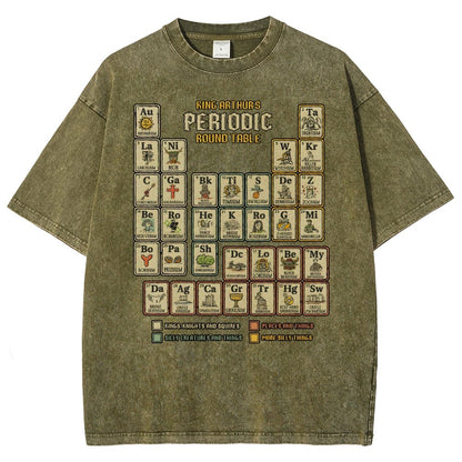 The Periodic Round Table Vintage Distressed T-shirt