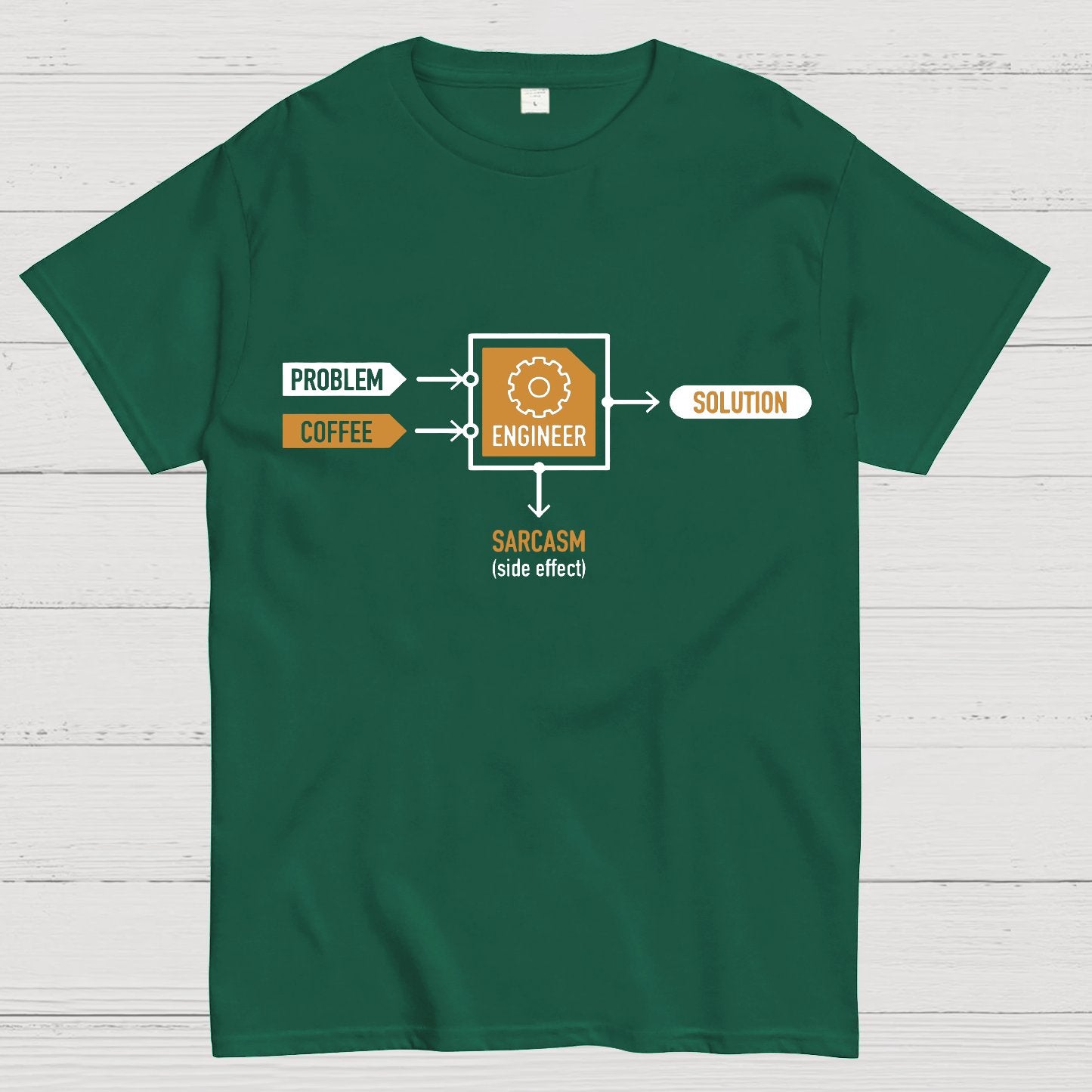 Problem - Engineer - Solution Geeky T-Shirt