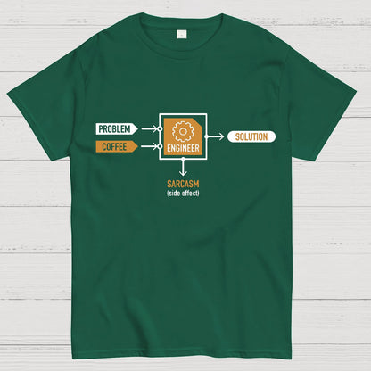 Problem - Engineer - Solution Geeky T-Shirt