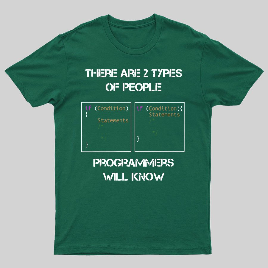 Programmer Will Know Geeky T-Shirt