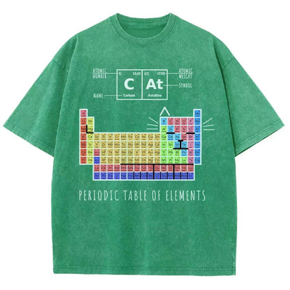Periodic Table Of Cats Vintage Distressed T-shirt