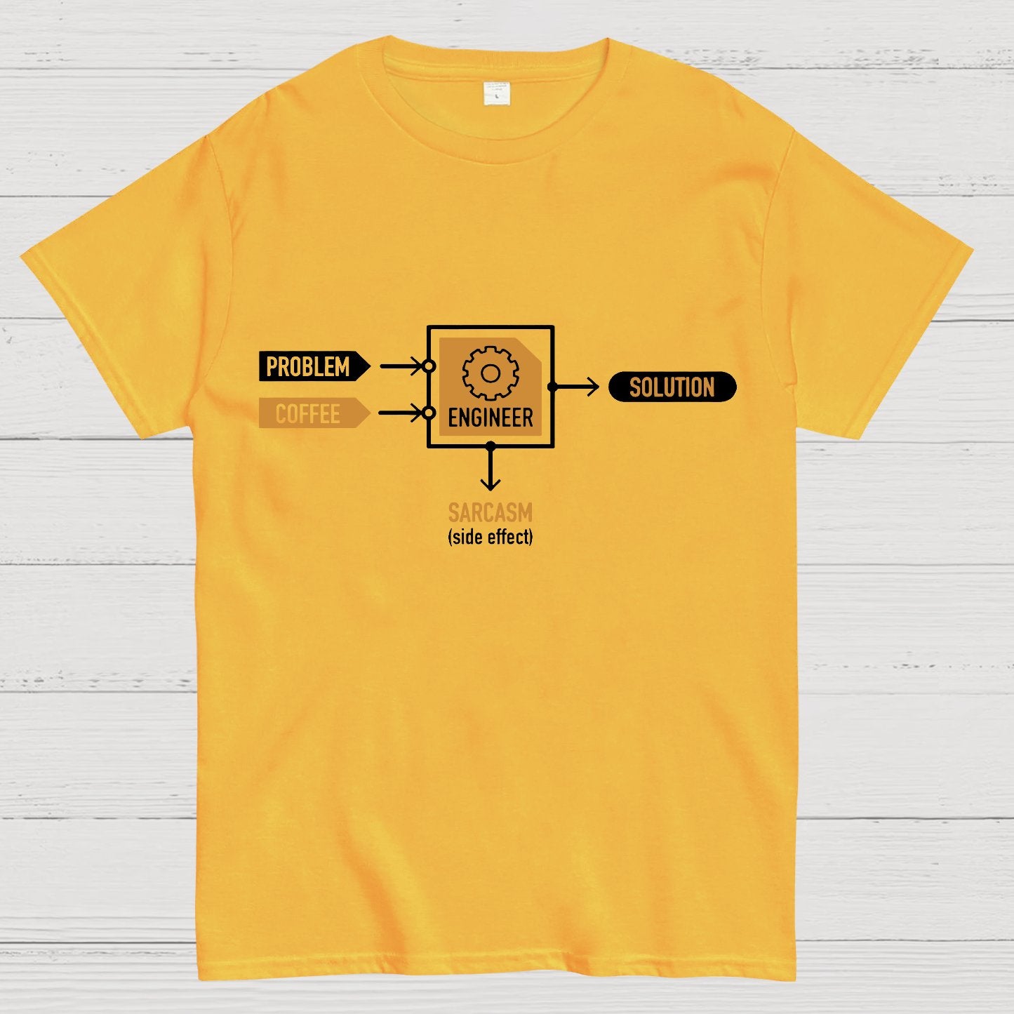 Problem - Engineer - Solution Geeky T-Shirt